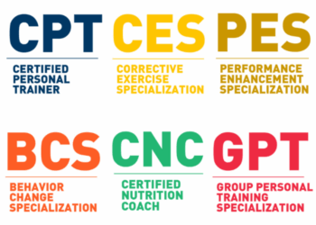 NASM Platinum PT Bundle