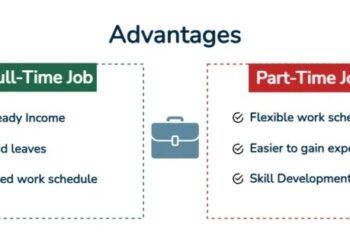 Is Being A Certified Personal Trainer Enough Education