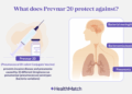 HealthMatch - Discover The Pneumonia Vaccine: Prevnar 20